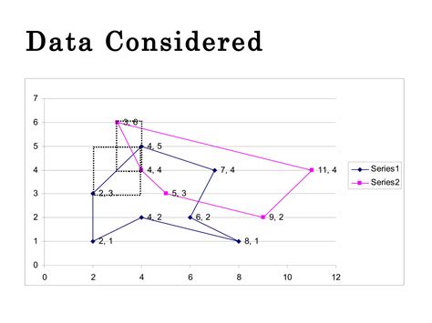 Image result for Polygon Union Algorithm