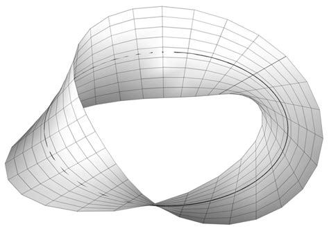 Möbius strip - Sketchplanations