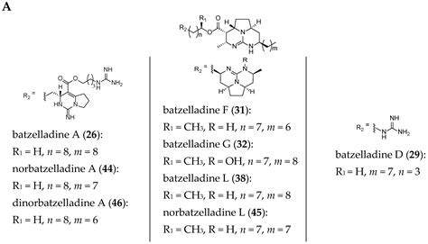 Polycyclic Guanidine Alkaloids from Poecilosclerida Marine Sponges