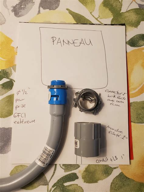 Image result for PVC Electrical Conduit Install