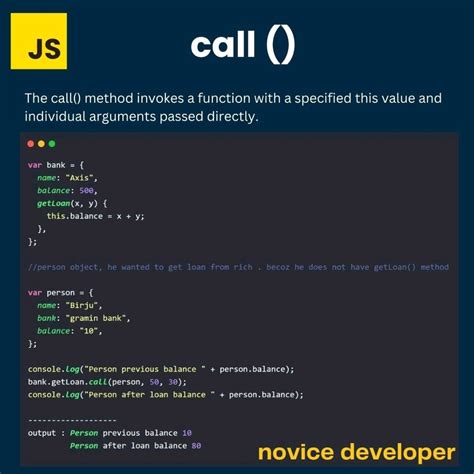Image result for Calling Method in JavaScript