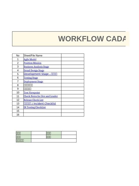 Workflow File 的图像结果