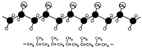 Image result for Isotactic Polypropylene