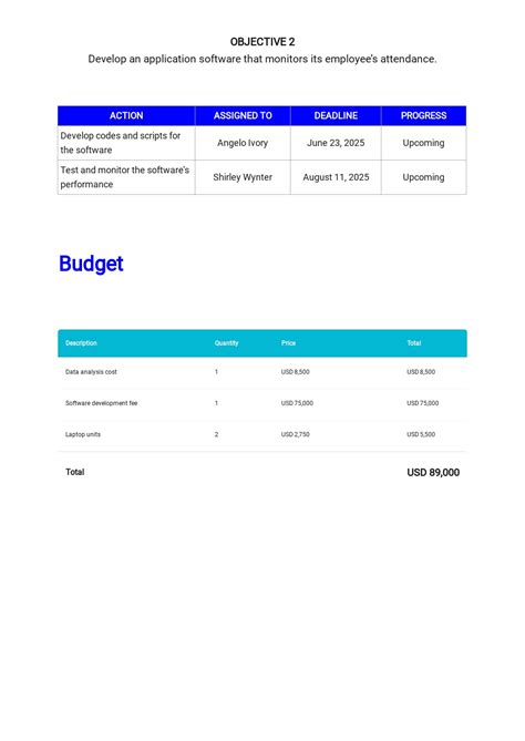 Image result for Simple Program