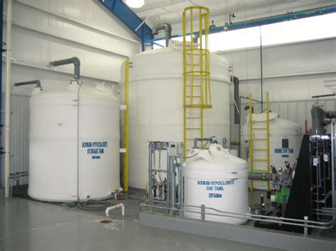 H2O2 Storage 的图像结果