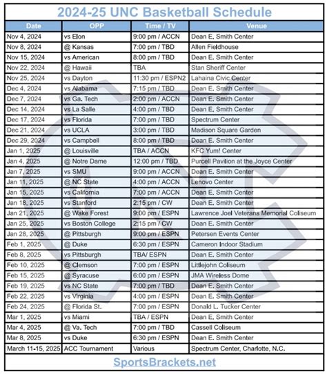 Printable Unc Man Basketball Schedule - King Printables