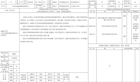 2022年广东省专业技术人员职称申报指南 - 土木在线