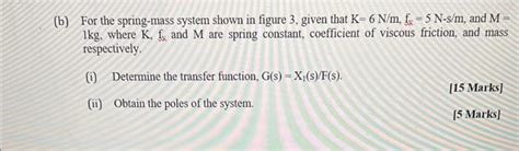 Image result for Spring-Mass System Order Problems