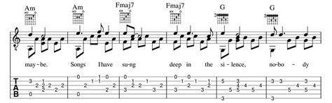 Heather Nova | Everything Changes | Guitar Tabs | Easy Fingerpicking ...