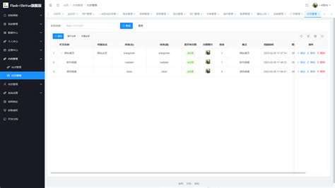 Image result for Python Flask with Vue.js Example