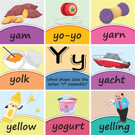 Verb For Letter Y at Jason Rocha blog