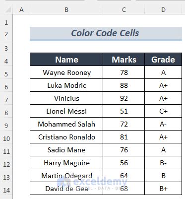 Excel Color Code Key 的图像结果