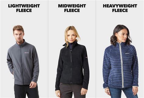 What Is Fleece Used For at Heather Richards blog