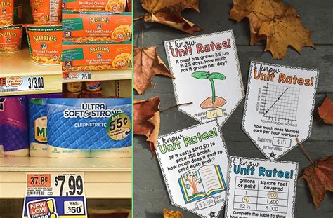 Image result for Math Unit Rate Project