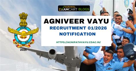 Indian Air force Agniveer Vayu Intake 02/2025 Result 2025 Out