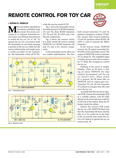 Image result for How Do Remote Control Models Work