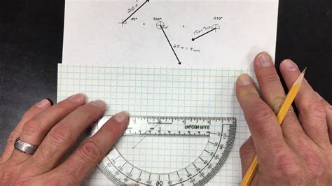 Image result for The Triangle Method Math