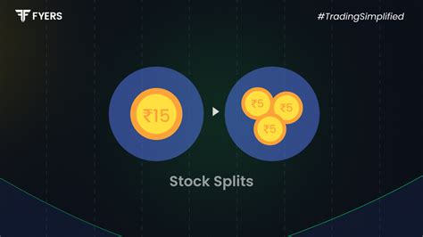 Stock Splits Explained: Meaning, Types, and Real-World Examples