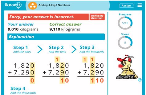Image result for How to Add Four-Digit Numbers