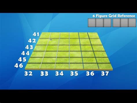 Grid Reference 的图像结果