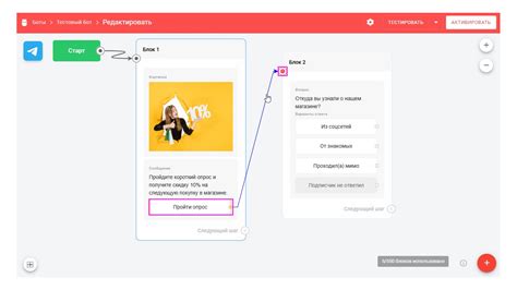 Как создать бота в Telegram: пошаговая инструкция, как самому бесплатно ...