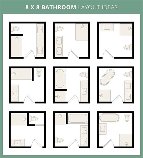 9 Creative 8x8 Bathroom Layout Ideas to Maximize your Space | Bathroom ...