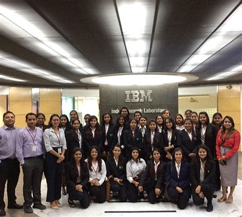 Best College For MBA In Business Analytics & Data Science Course In Kolkata