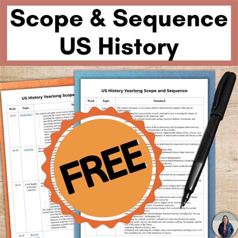Free US History Scope and Sequence | Teaching history, History ...