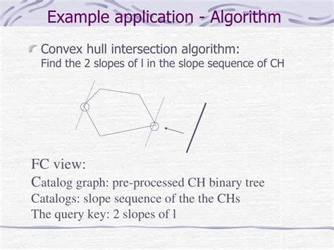 Algorithm in Fractional Example 的图像结果