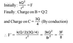 Two spherical conductors B and C having equal radii and carrying equal ...