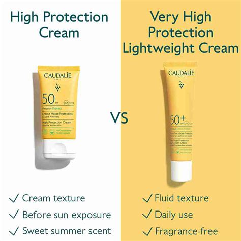 Vinosun High Protection SPF 50 Cream • 50ml