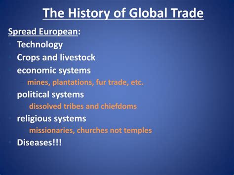 Trade History 的图像结果