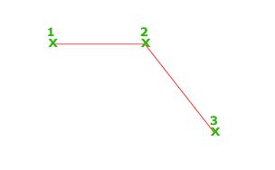 Image result for AutoCAD Line Point Icon
