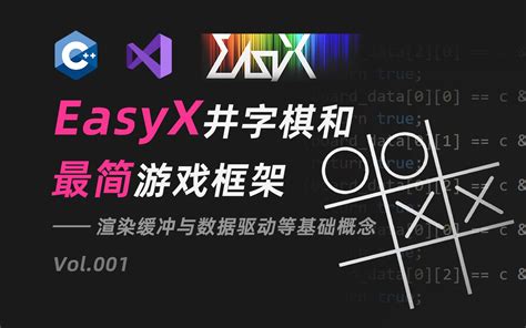 C Gaming Tutorial 的图像结果