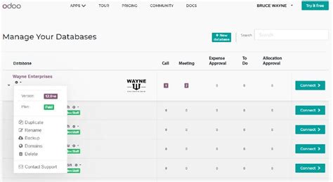 Image result for Odoo SQL