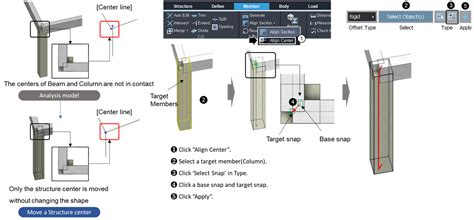Image result for Offset Structure