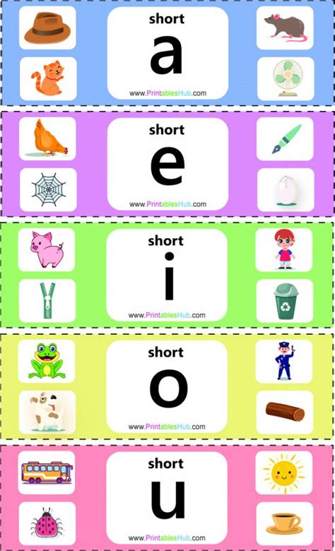 Free Printable Vowels Charts for kindergarten & preschool with pictures [PDF] - Printables Hub