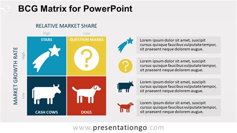 Image result for BCG Matrix TRUMPF