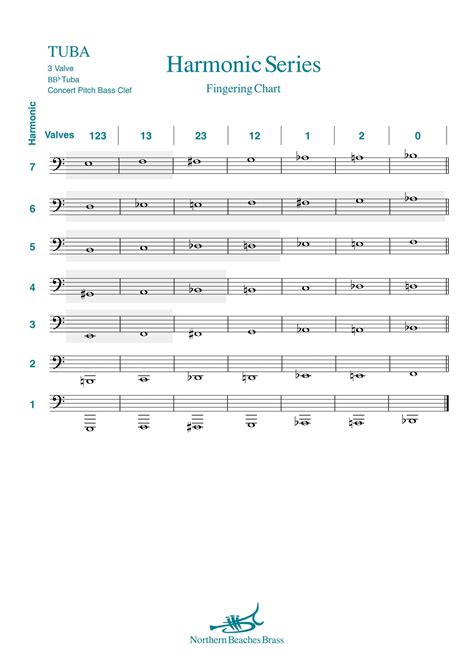 Free Printable Tuba Fingering Chart Templates [PDF]