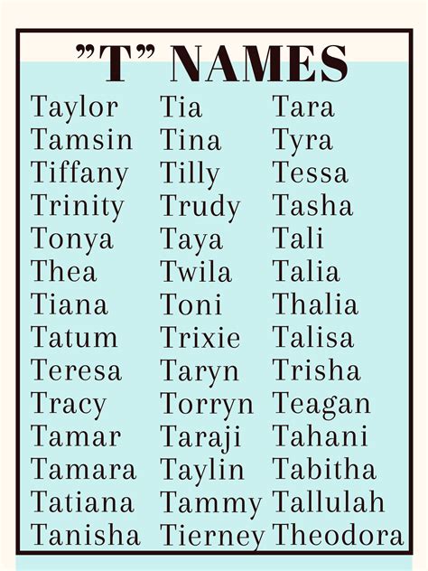 Top 100 girl names coolest classic new - Artofit