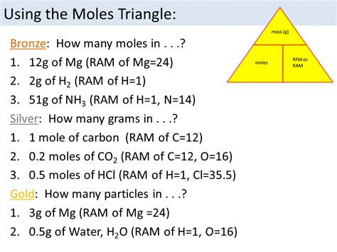 Chemistry Moles Explained 的图像结果