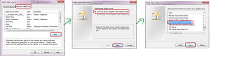 Image result for LabVIEW Database