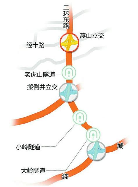 北京公交102路线图
