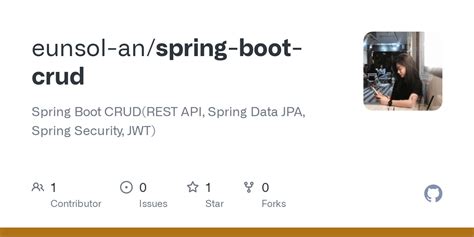 Image result for Android Java Crud Using Spring Boot