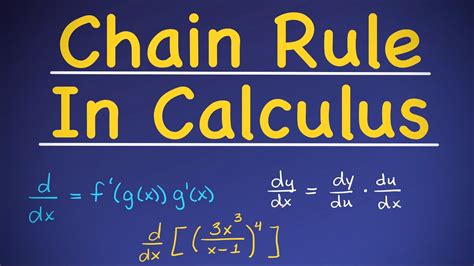 Chain Rule Tutorials 的图像结果