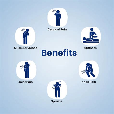 Buy Ayurvedic Ortho Pain Relief Balm Online - Instant Pain Relief – Deemark