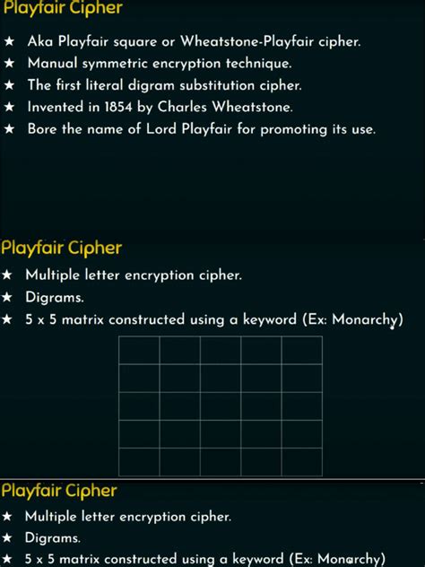 Playfair Decryption Example 的图像结果