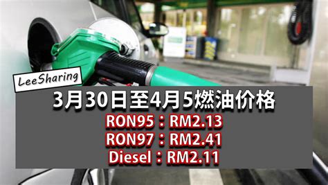 最新消息⚡本周燃油顶价（12/1-18/1）曝光啦! RON95一公升RM1.98；柴油一公升RM2.05