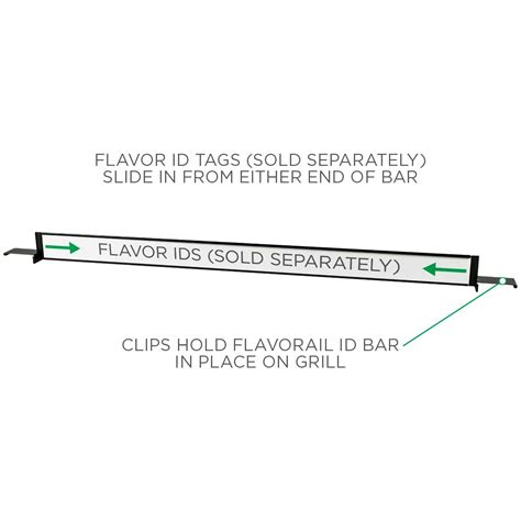 Roller Grill Accessories at Casey Hall blog