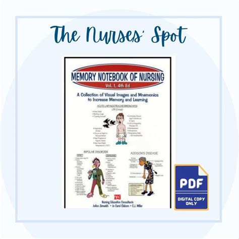 Image result for Notebook Computer Memory